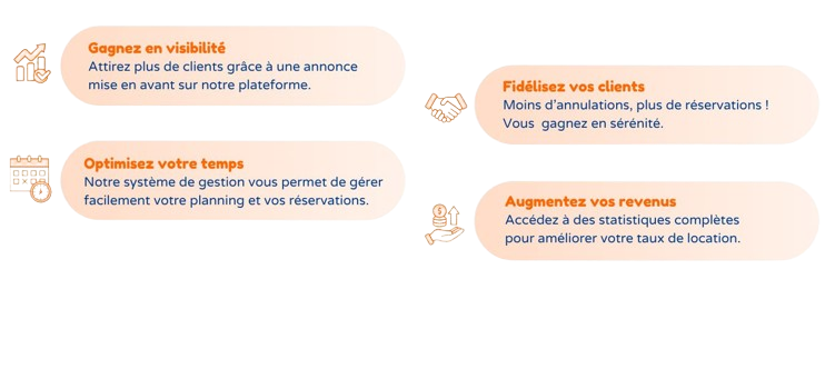 Inscription Loueur